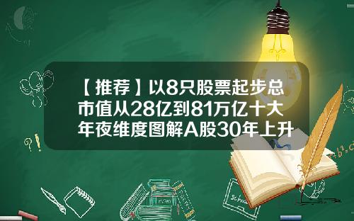 【推荐】以8只股票起步总市值从28亿到81万亿十大年夜维度图解A股30年上升通道