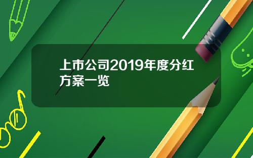 上市公司2019年度分红方案一览