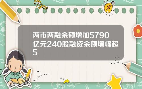 两市两融余额增加5790亿元240股融资余额增幅超5