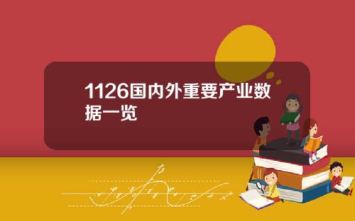 1126国内外重要产业数据一览