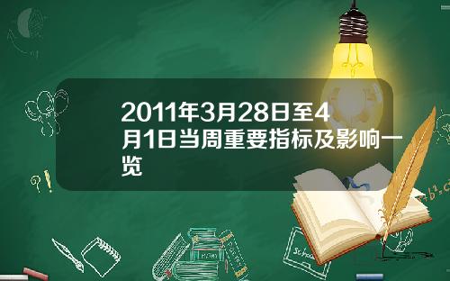 2011年3月28日至4月1日当周重要指标及影响一览