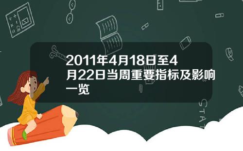 2011年4月18日至4月22日当周重要指标及影响一览