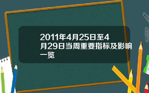 2011年4月25日至4月29日当周重要指标及影响一览