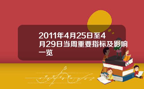 2011年4月25日至4月29日当周重要指标及影响一览