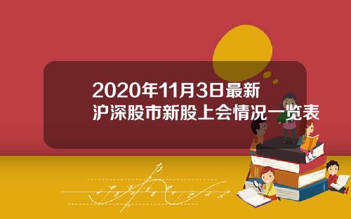 2020年11月3日最新沪深股市新股上会情况一览表
