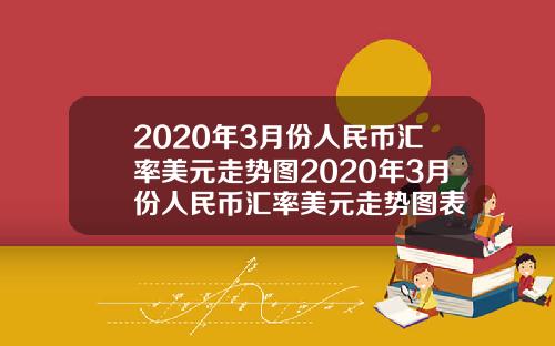 2020年3月份人民币汇率美元走势图2020年3月份人民币汇率美元走势图表