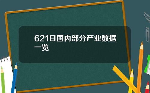 621日国内部分产业数据一览