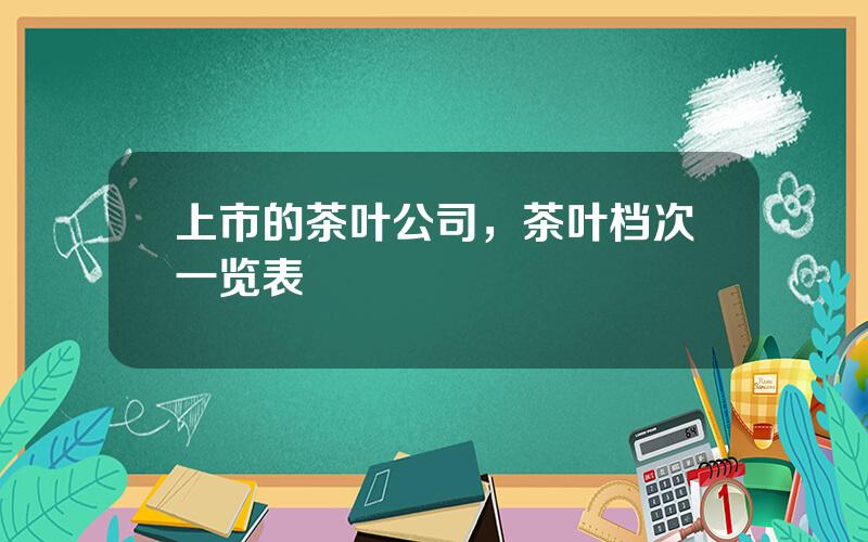 上市的茶叶公司，茶叶档次一览表